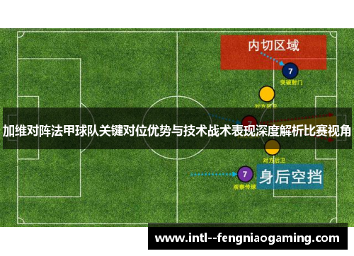 加维对阵法甲球队关键对位优势与技术战术表现深度解析比赛视角